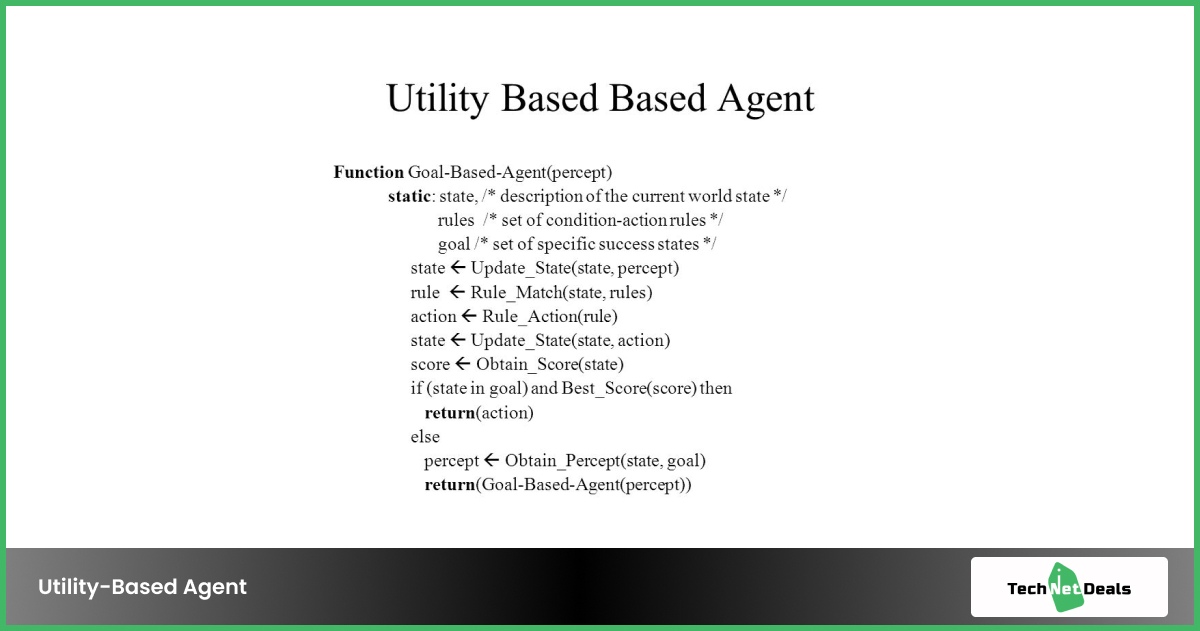 Utility-Based Agent