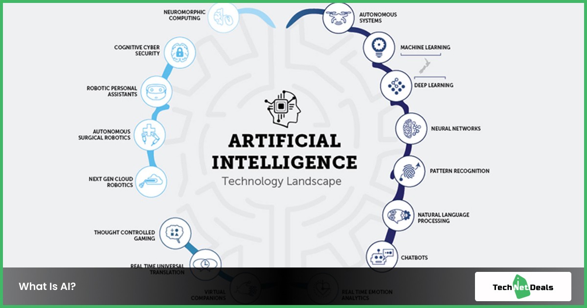 What Is A Key Differentiator Of Conversational Artificial Intelligence?