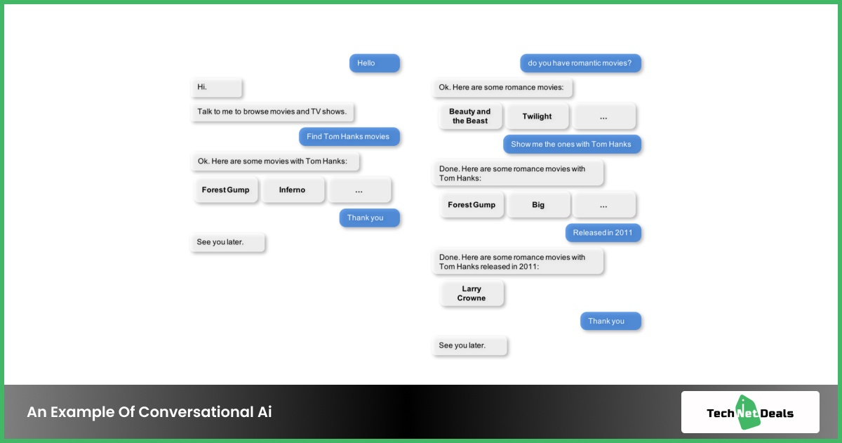 What Is An Example Of Conversational Ai 