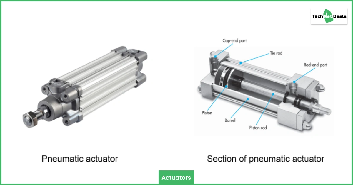 Actuators