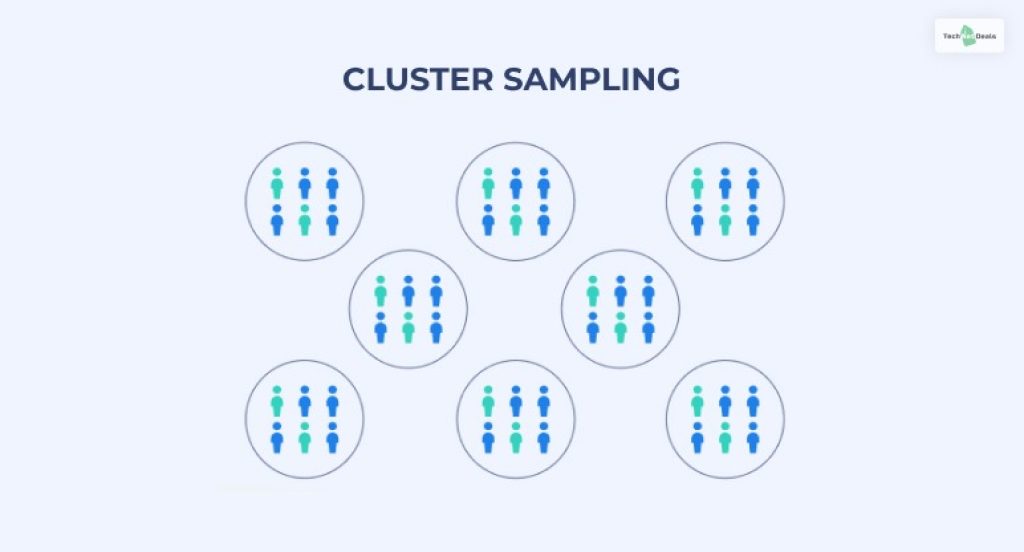 Cluster Sampling