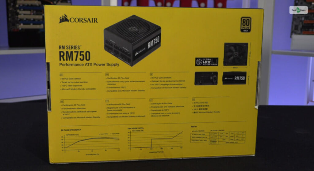 Corsair RM750 Specifications