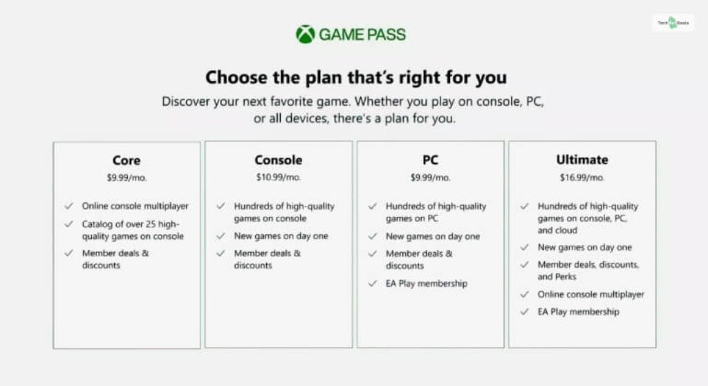 Xbox Cloud Gaming Pricing Plans